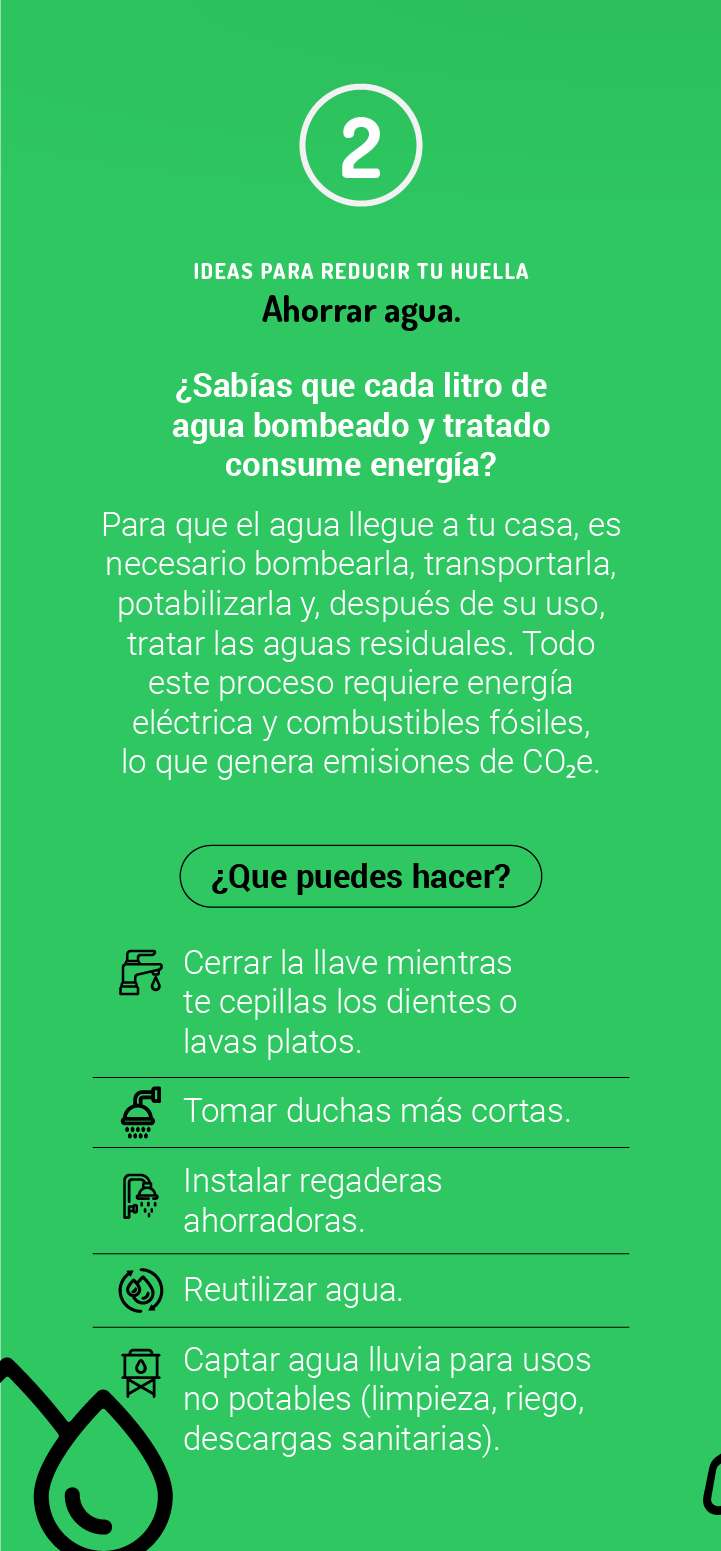 Idea 2 móvil